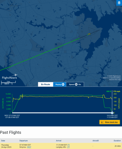 Fatal Accident (1) - Rob Holland Ultimate Airshows LLC MX Aircraft MXS-RH, N530RH, Langley AFB (LFI/KLFI), Hampton, VA, April 24, 2025.